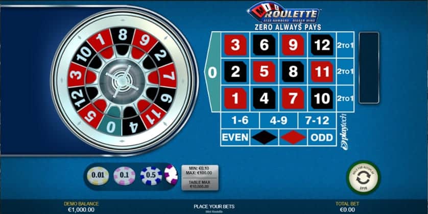 European Football Roulette Review (Playtech) 2025 - Roulette On